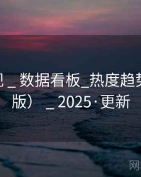 栀子影视 _ 数据看板_热度趋势（2025版） _ 2025·更新